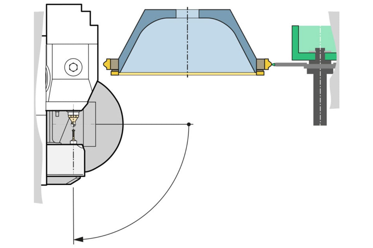 FormDressGrafikAbrichtprozess_800_1200