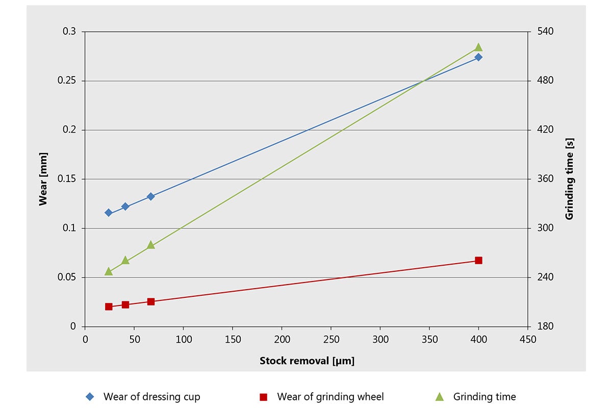 pcd-machining4