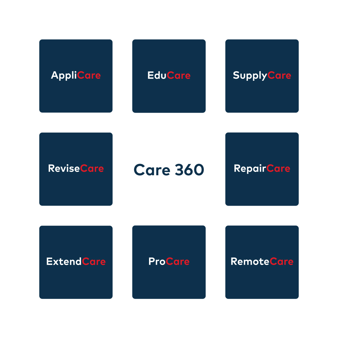 AgathonCare360_Square_Web