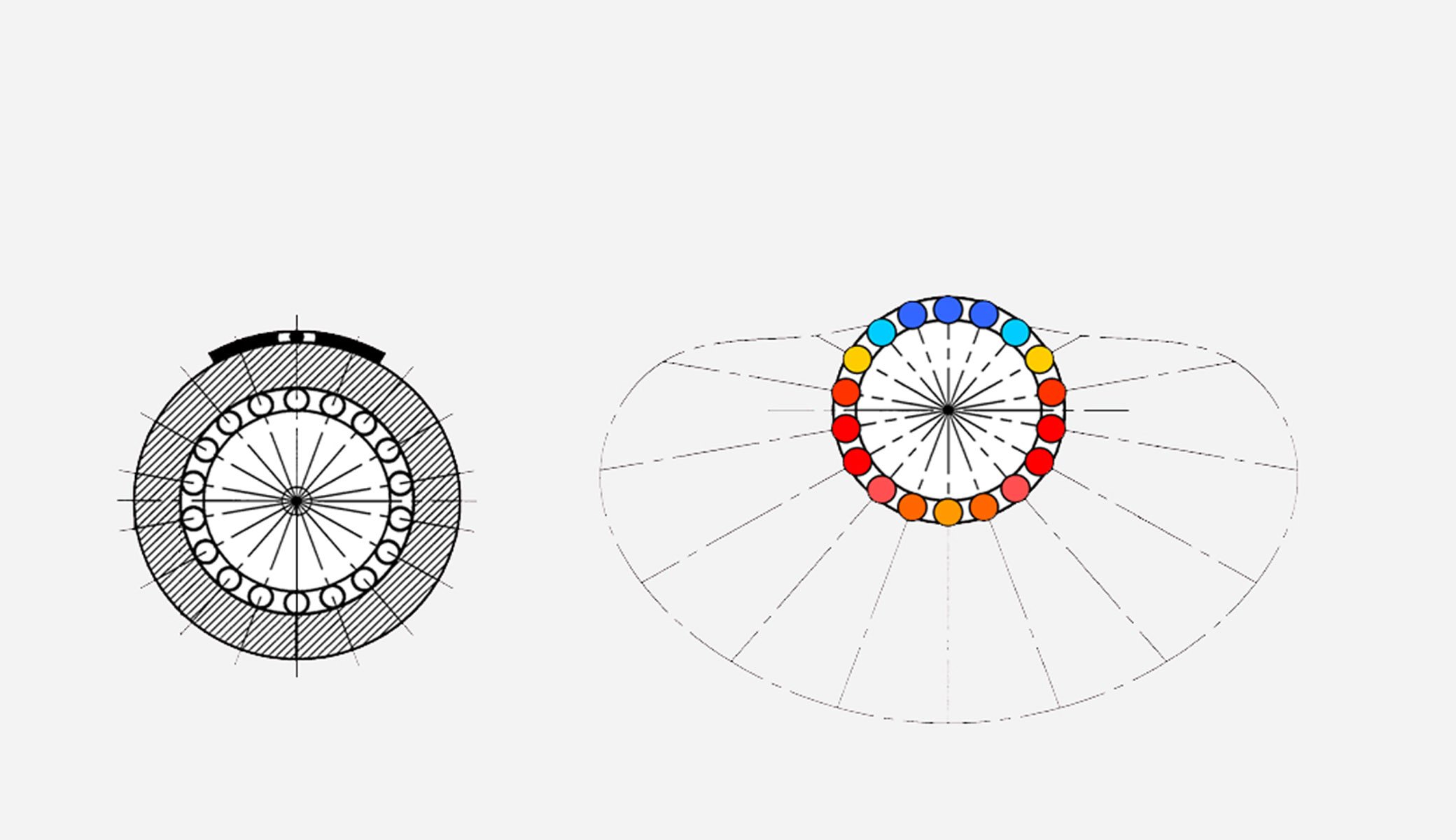 Guide and centering elements basics